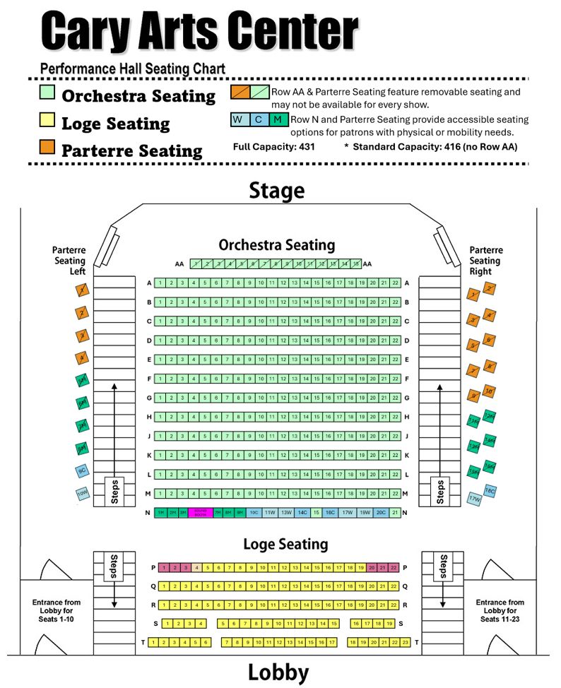String Orchestra Seating Chart